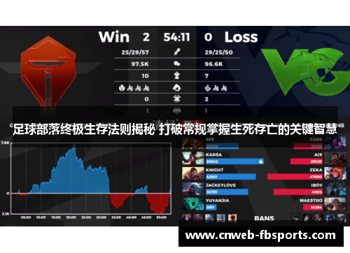 足球部落终极生存法则揭秘 打破常规掌握生死存亡的关键智慧