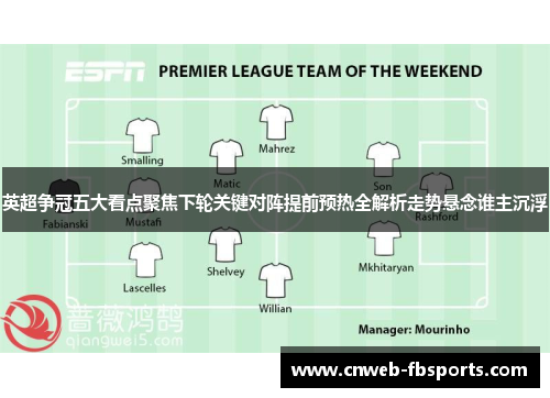 英超争冠五大看点聚焦下轮关键对阵提前预热全解析走势悬念谁主沉浮