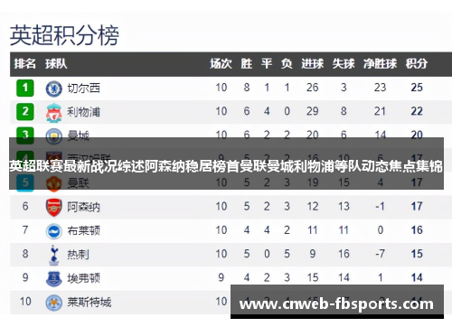 英超联赛最新战况综述阿森纳稳居榜首曼联曼城利物浦等队动态焦点集锦