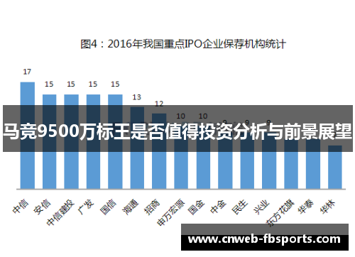 马竞9500万标王是否值得投资分析与前景展望