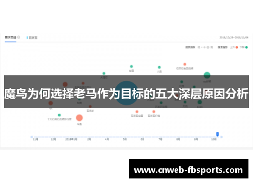 魔鸟为何选择老马作为目标的五大深层原因分析